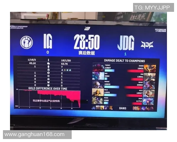 深入分析IG与JDG对决后的战术调整与团队协作经验分享实时数据