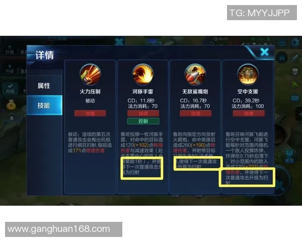 esports数据王者荣耀FPX边路渗透体系解析与战术应用探讨