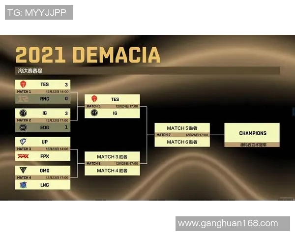 esports数据深入分析BLG战队边路渗透战术的核心要素与实战应用技巧