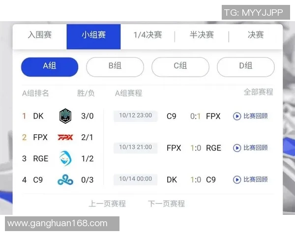 esports最新数据挑战者杯赛中FPX速度表现分析与评价探讨