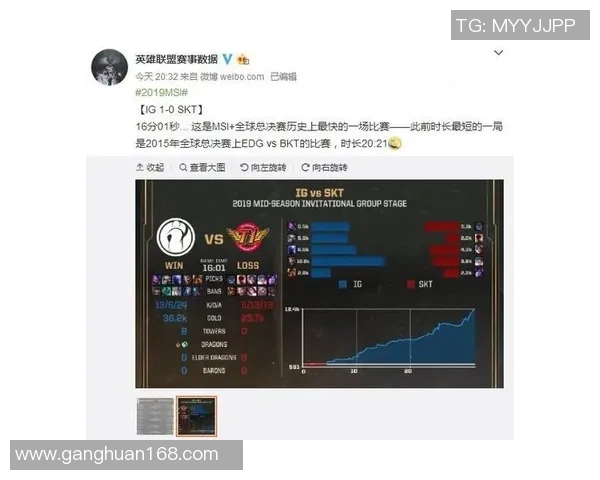 电竞新闻和平精英IG战队防反策略分析及其对比赛结果的影响探讨