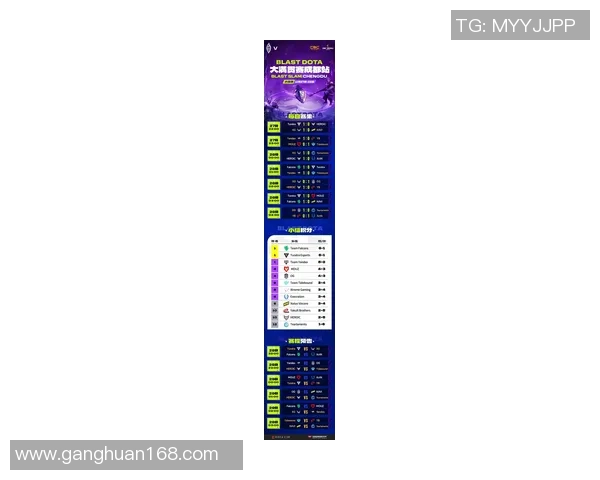 FPX战队在Major赛积分榜上以89分稳居第一位置展现强劲实力实时新闻
